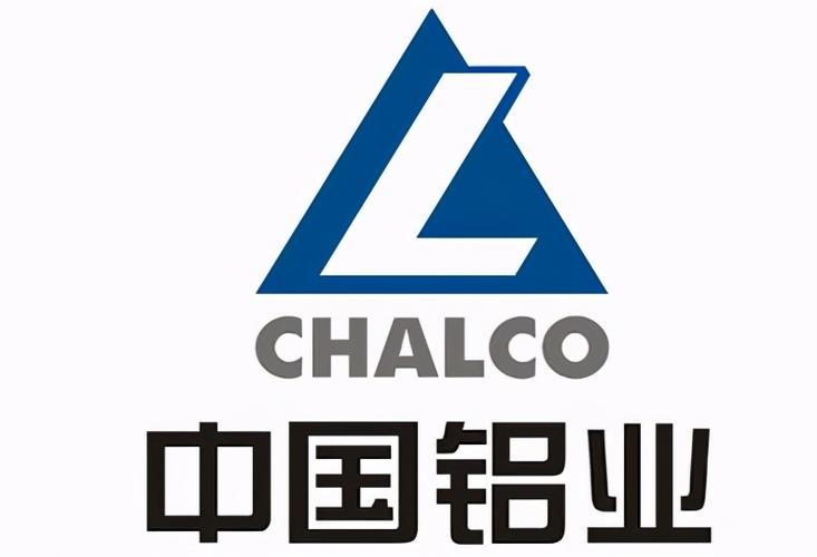 中国铝业